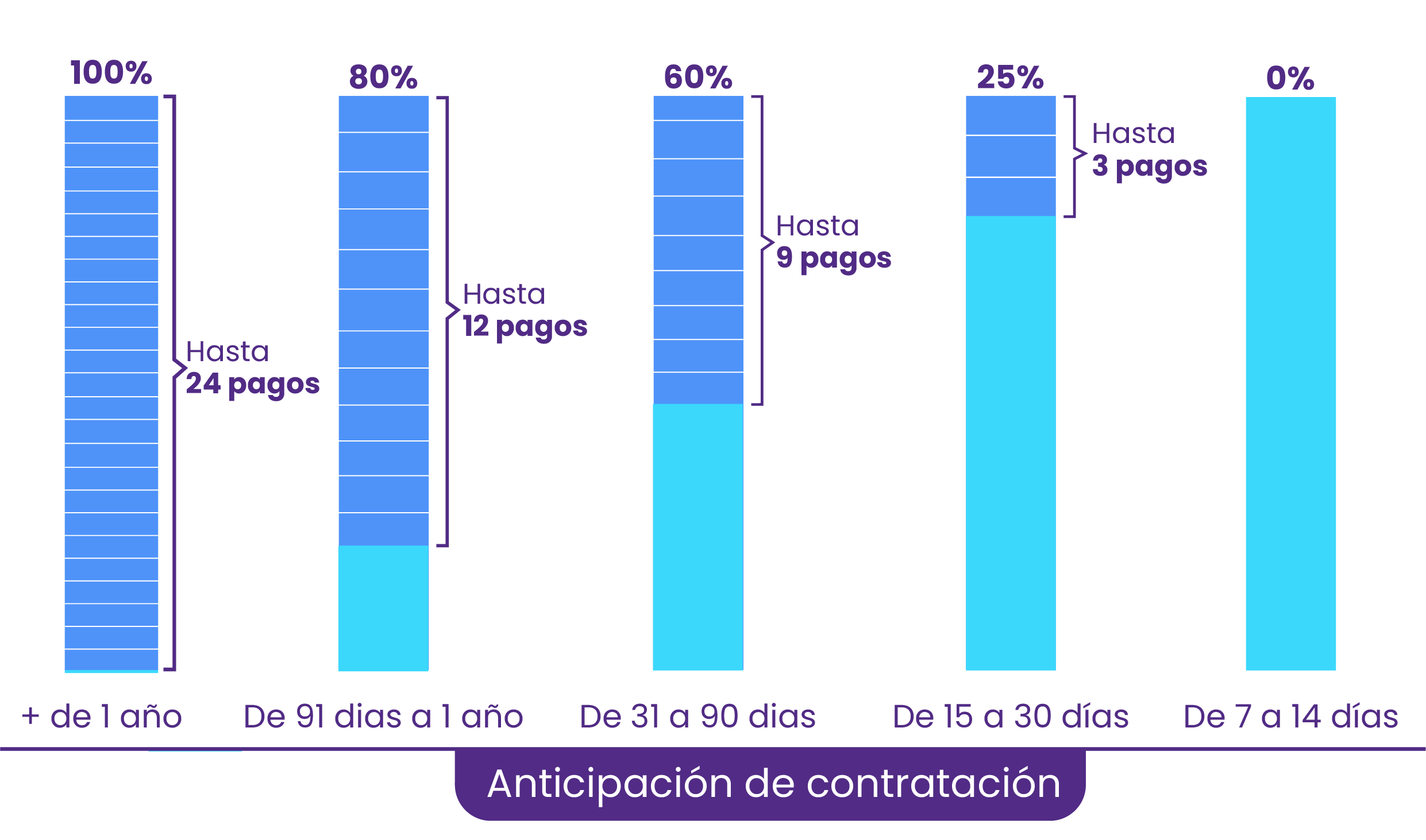 liquidación-10